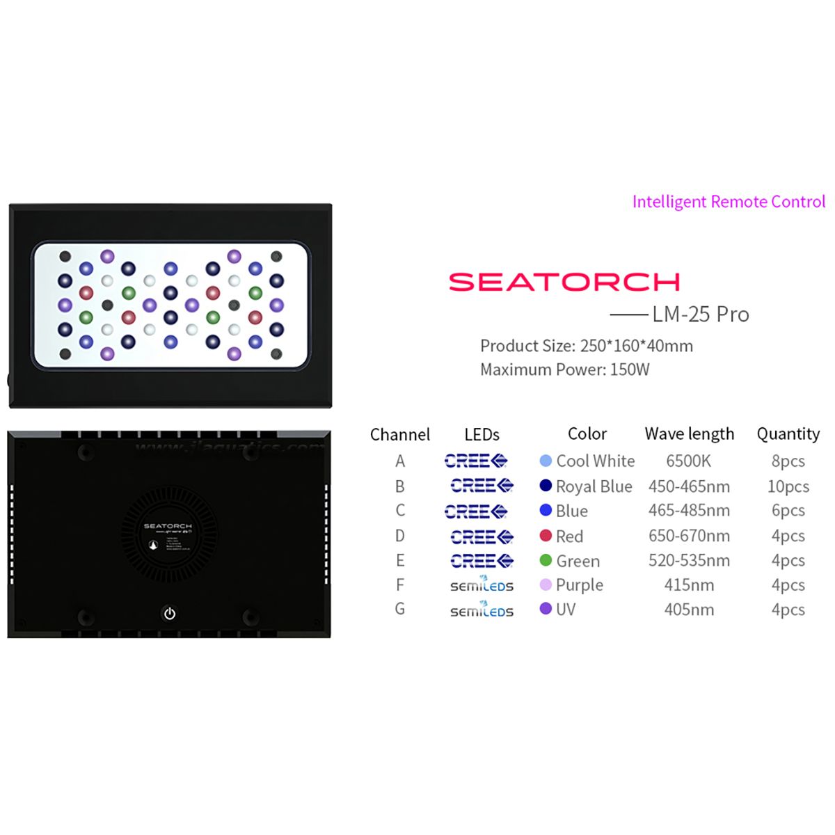 Seatorch LM-25 Pro LED Light | JLAquatics Canada – J&L Aquatics Ltd.