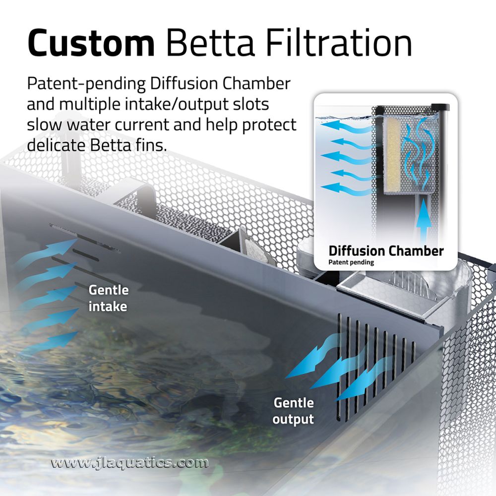 Fluval Betta Premium Aquarium Kit  features custom betta filtration, using a diffusion chamber to protect betta fins.