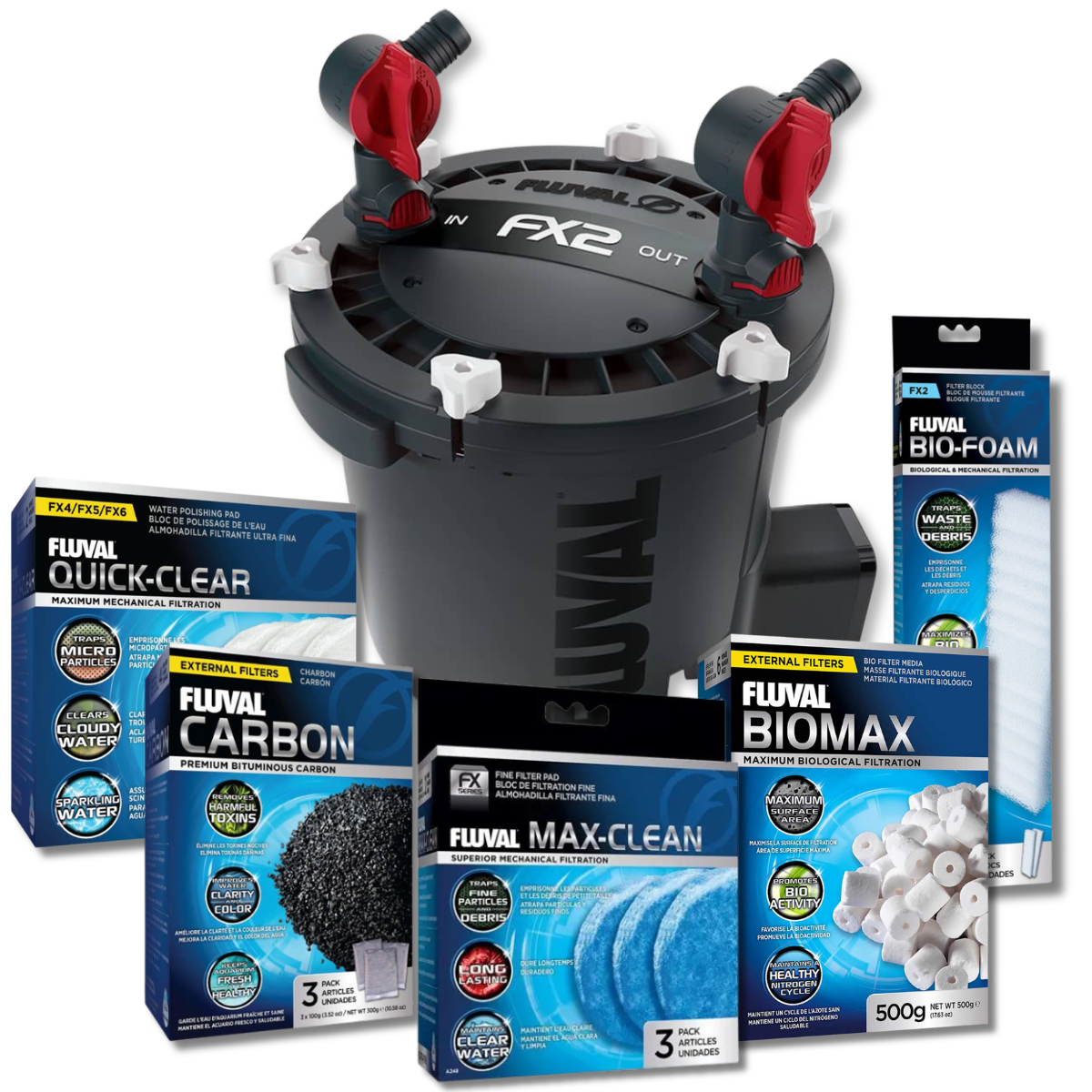 Hagen Fluval FX2 Canister Filter **Value Pack**