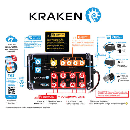 Hydros Kraken controller breakdown showing connectivity of this aquarium controller.