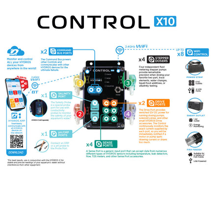 Hydros Control X10 controller breakdown showing connectivity of this aquarium controller.