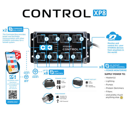 Hydros Control XP8 pro pack controller breakdown showing connectivity of this aquarium controller.