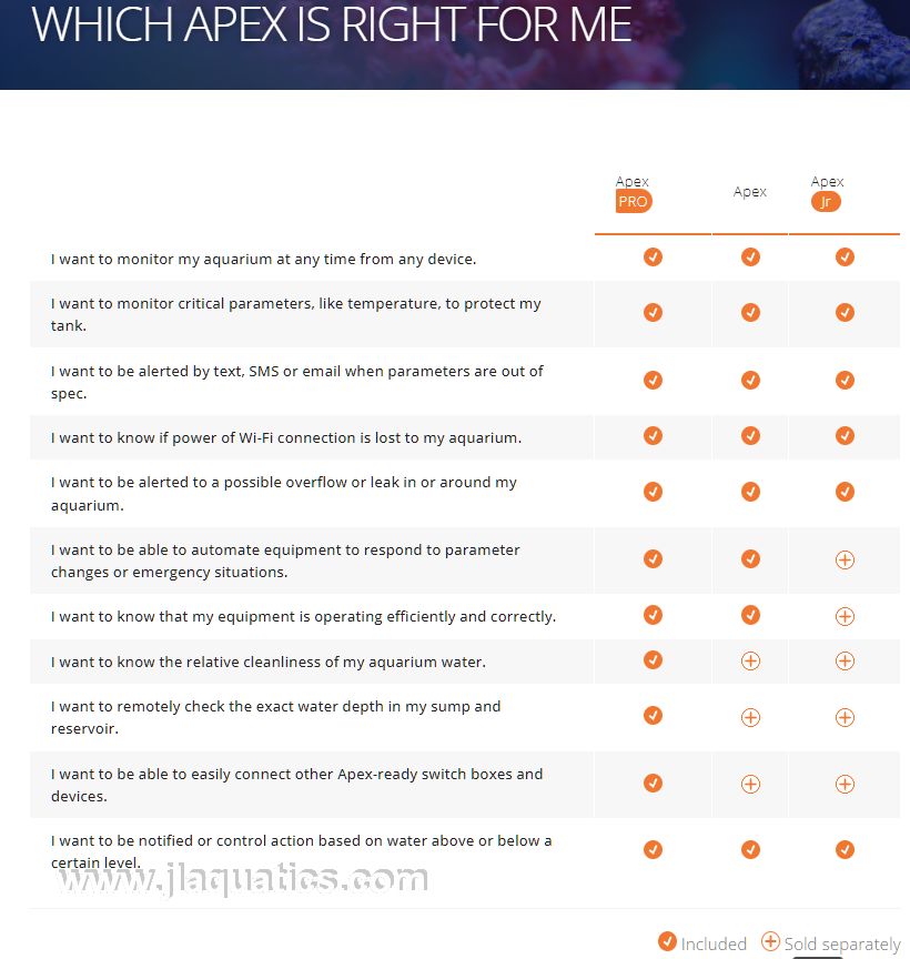 Probe for measuring aquarium ORP. Neptune Apex accessory monitor and controller.