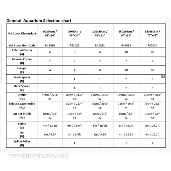 Red Sea DIY Aquarium Net Cover (24 Inch)