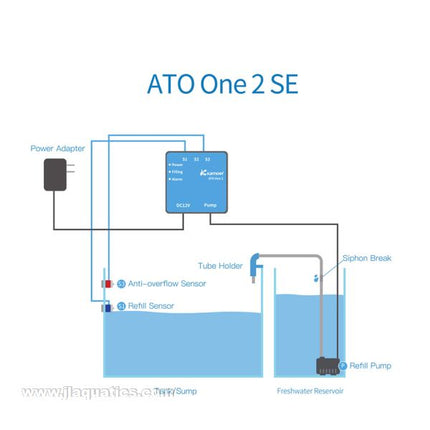 Kamoer ATO One 2 SE installation diagram