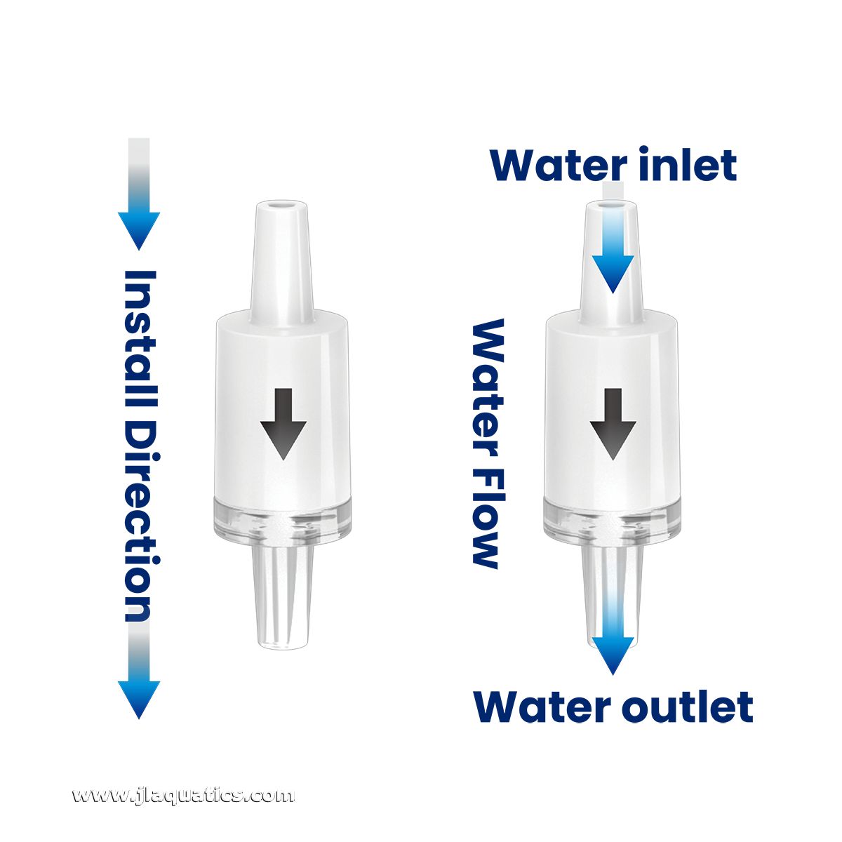 Installation of the AutoAqua Anti-Siphon Valve