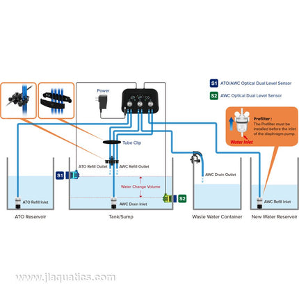 AutoAqua Smart Automatic Water Changer Lite installation diagrams for both AWC and ATO in aquariums