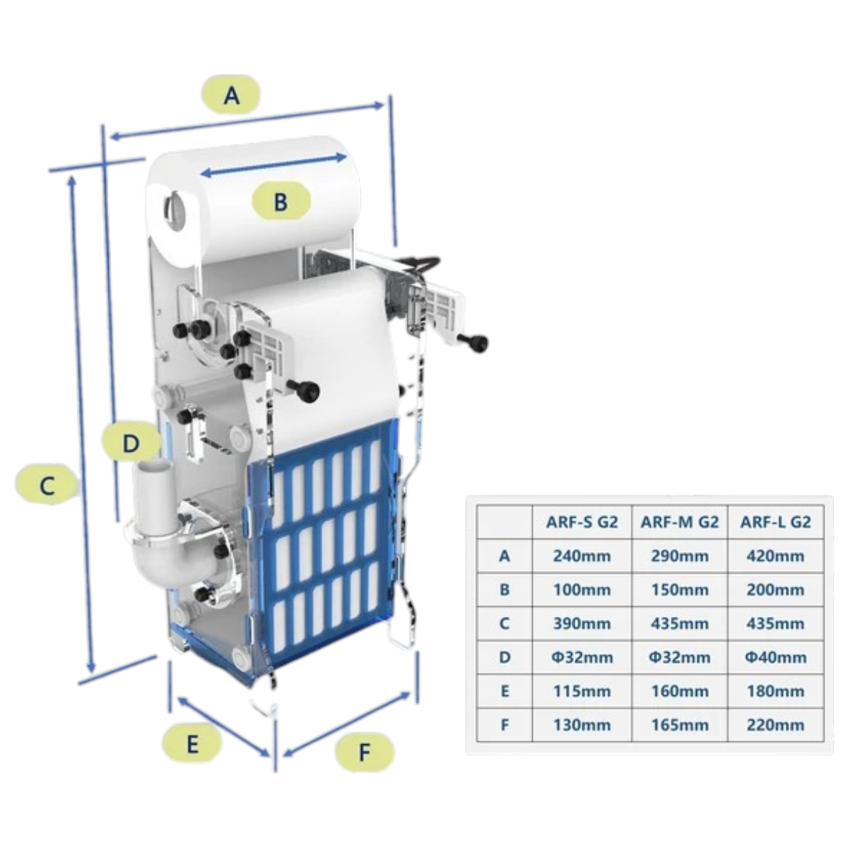 Bubble Magus Auto Roll Filter G2 specifications by model