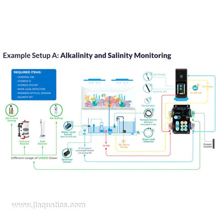 Hydros Control X10 setting up for alkalinity and salinity monitor set-up for saltwater aquariums