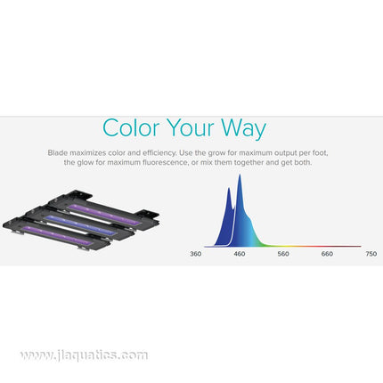 Aqua Illumination Blade Coral Grow LED combine different leds for different colors