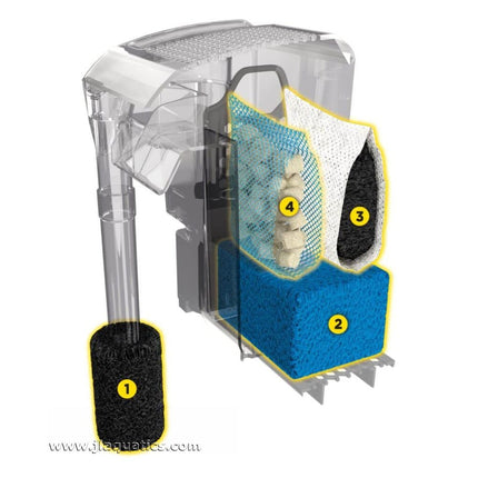 Fluval AquaClear 70 Power Filter side cut-away view showing where the filter media is inside this aquarium water filter.