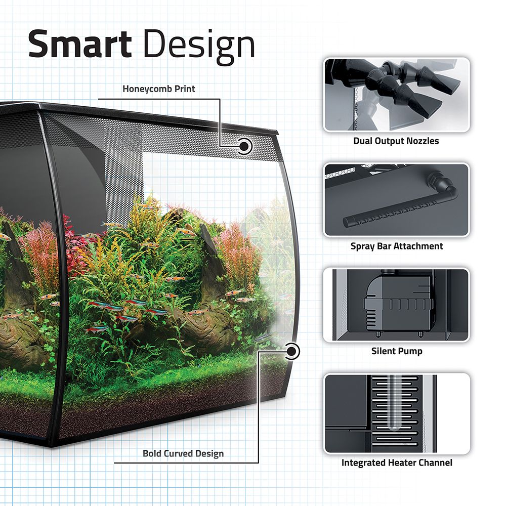 Fluval Flex 2.0 Aquarium Kit smart design features