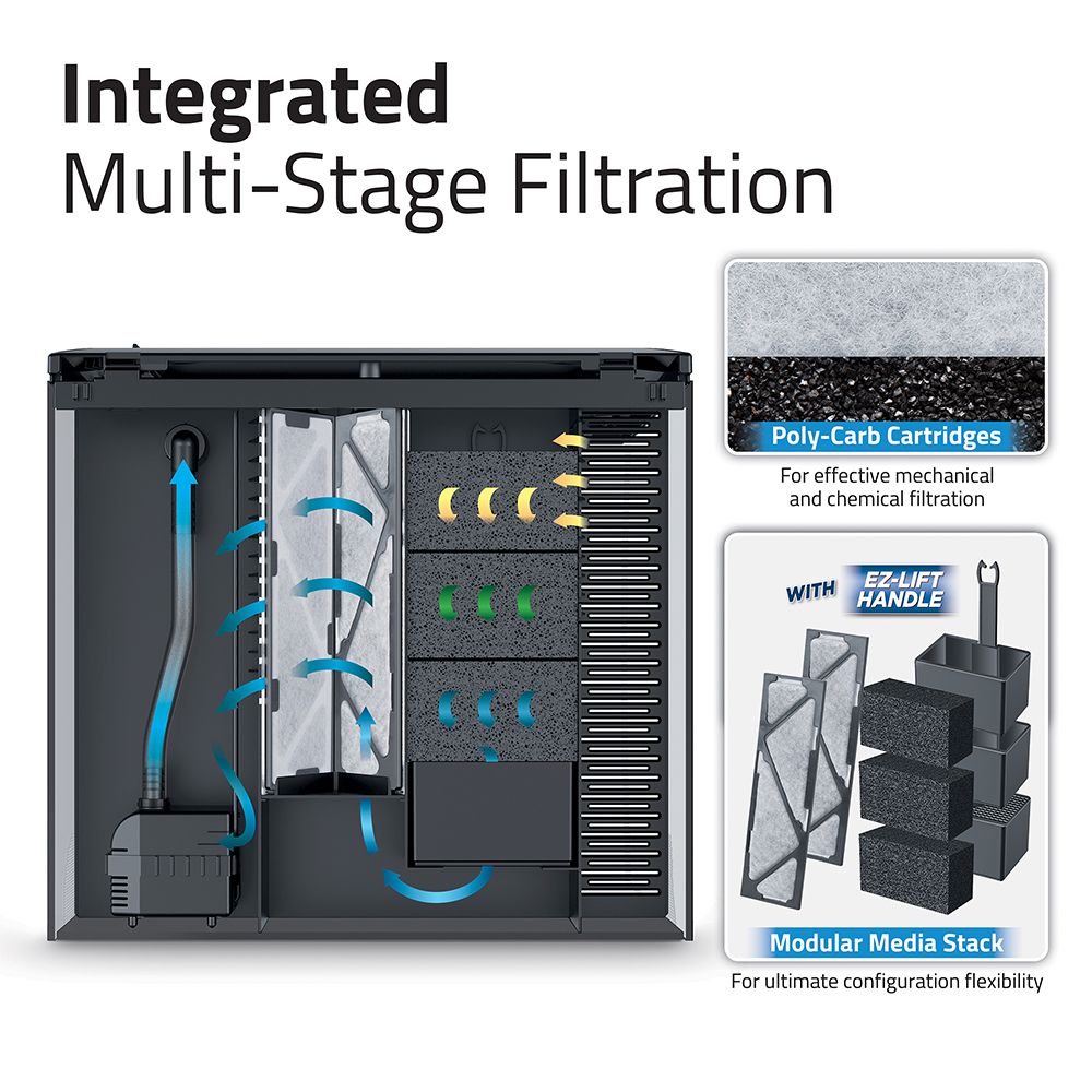 Fluval Flex 2.0 Aquarium Kit has integrated multi-stage filtration