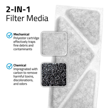 Fluval Flex 2.0 Poly Carbon Cartridge - 3 pack 2-in-1 polyester and carbon features traps fine debris and toxins