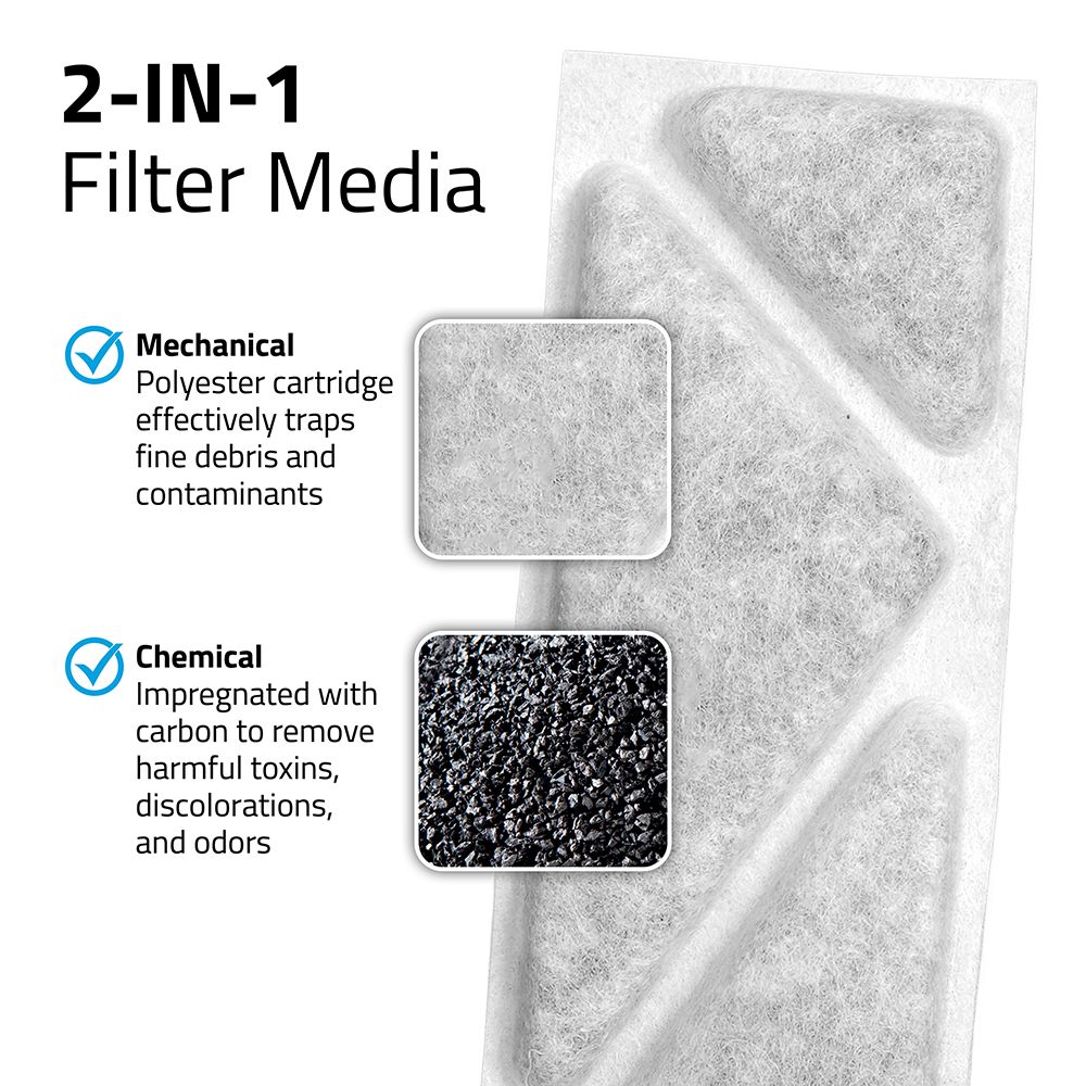 Fluval Flex 2.0 Poly Carbon Cartridge - 3 pack 2-in-1 polyester and carbon features traps fine debris and toxins