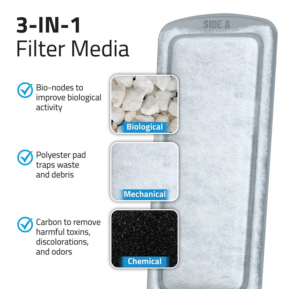 Fluval LIV Poly-Carb Replacement Cartridge - 3 Pack 3-in-1 polyester pad, bio nodes, and carbon improves biological activity, traps debris, and removes toxins