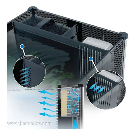 Fluval Betta Premium Aquarium Kit filter and flow directions for a healthy aquarium