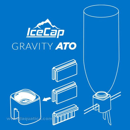 IceCap Gravity ATO