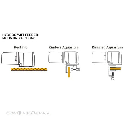 Hydros Automatic Fish Feeder