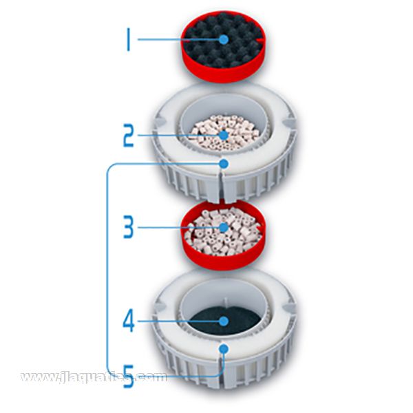 Hagen Fluval FX4 Canister Filter media basket arrangement for aquarium filtration