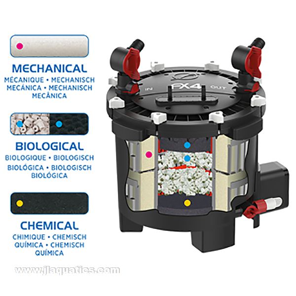 Hagen Fluval FX4 Canister Filter internal view showing arrangement to help filter aquarium water