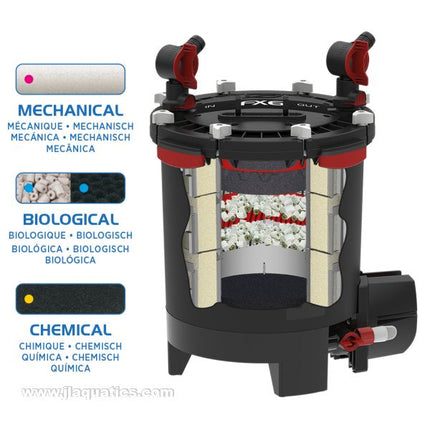 Hagen Fluval FX6 Canister Filter internal view