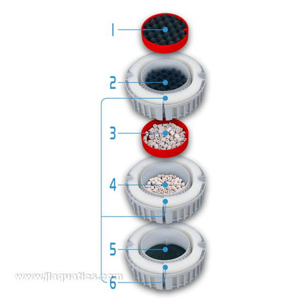 Hagen Fluval FX6 Canister Filter expanded view of filter chambers