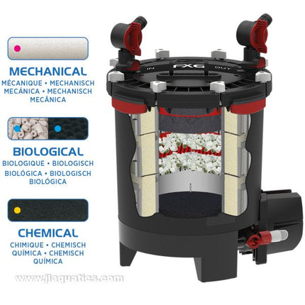 Hagen Fluval FX6 Canister Filter internal view on how all media is put in filter to keep your aquarium water crystal clear