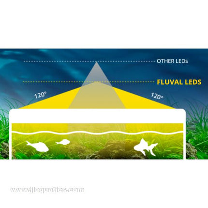 Fluval Aquasky 2.0 LED Aquarium Light - 36-48 Inch