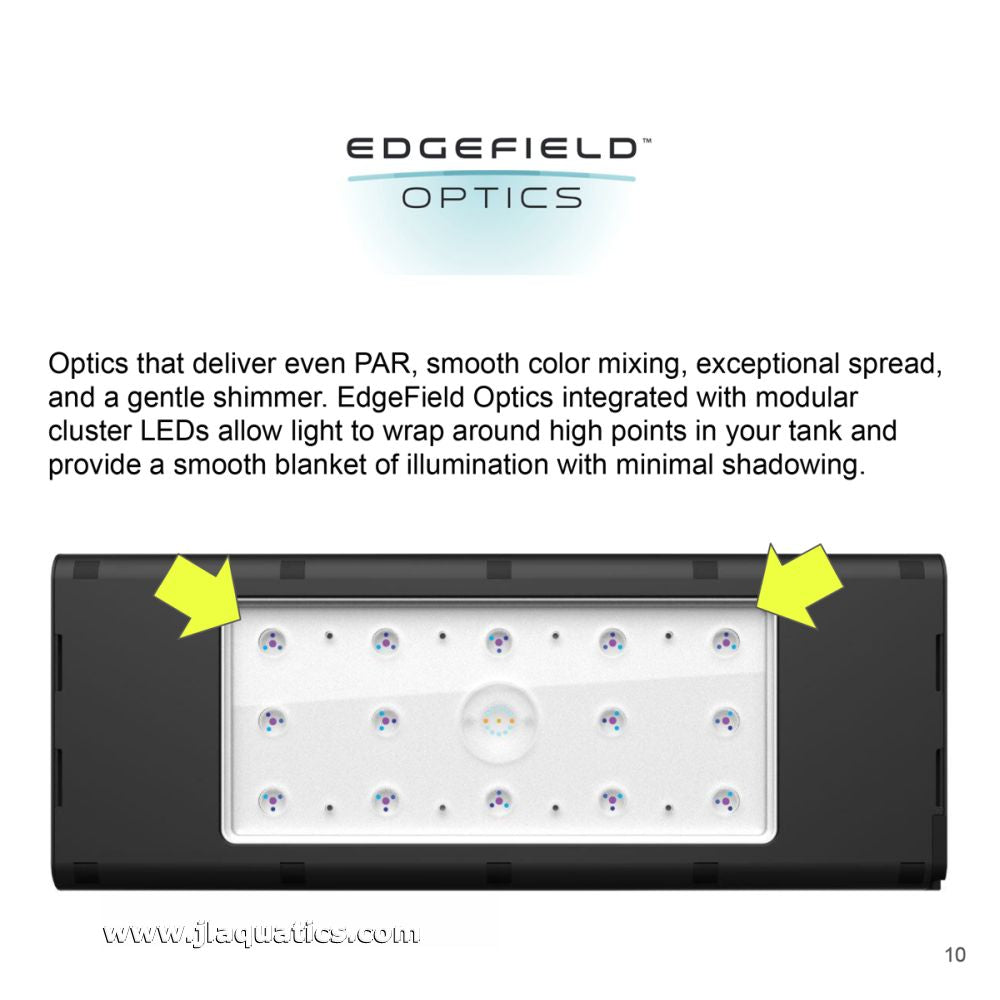 How the optics are laid out on the Aqua Illumination Edge 44HD LED