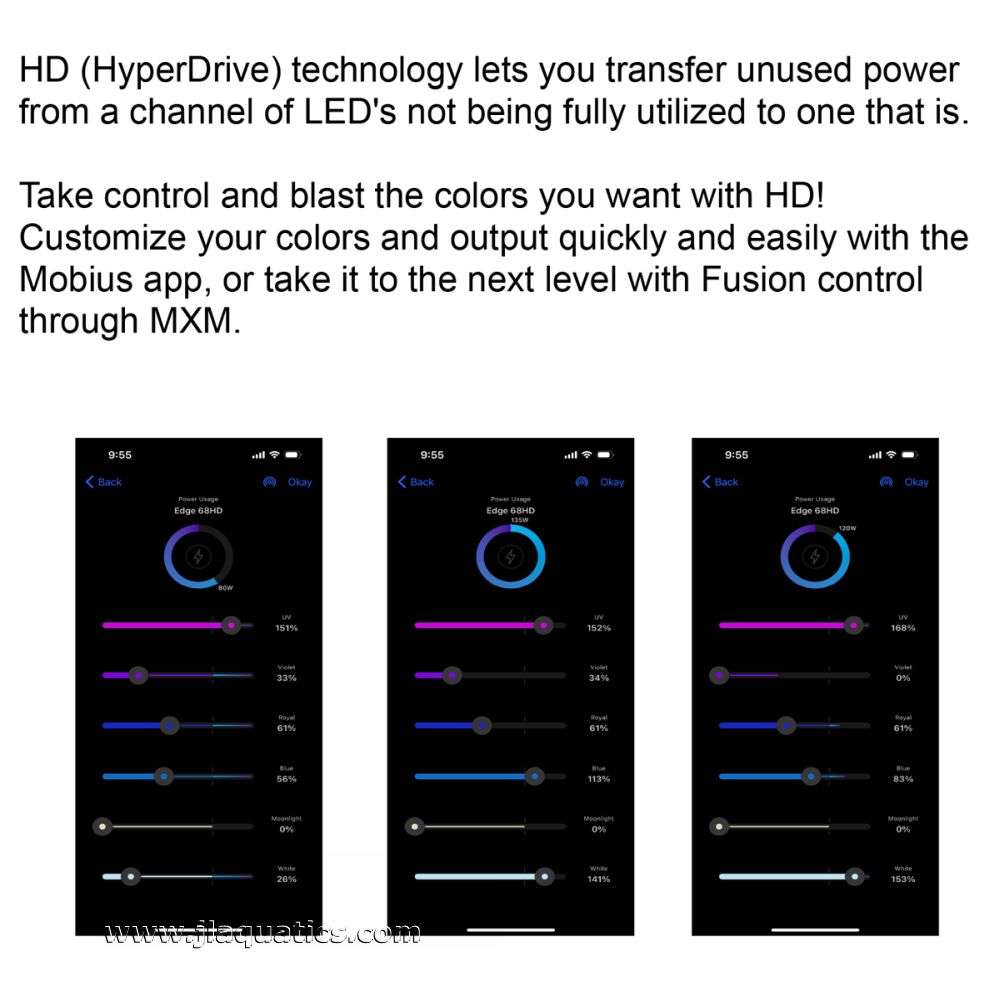 The Aqua Illumination Edge 44HD LED offers HyperDrive technology.