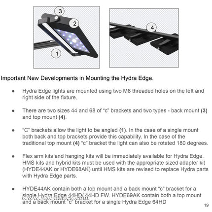 Aqua Illumination Hydra Edge 68HD HMS  Adapter Kit developments in mounting these lights