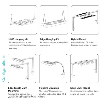 Different mounting options using the Aqua Illumination Hydra Edge 68HD HMS  Adapter Kit