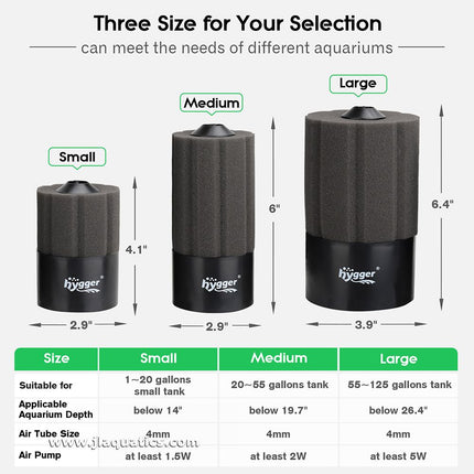 Size and specification comparison between the different sizes of The Hygger 2-in-1 Sponge Filters.
