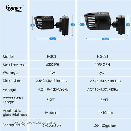 Hygger 360 Mini Aquarium Powerhead size comparison and specification chart.