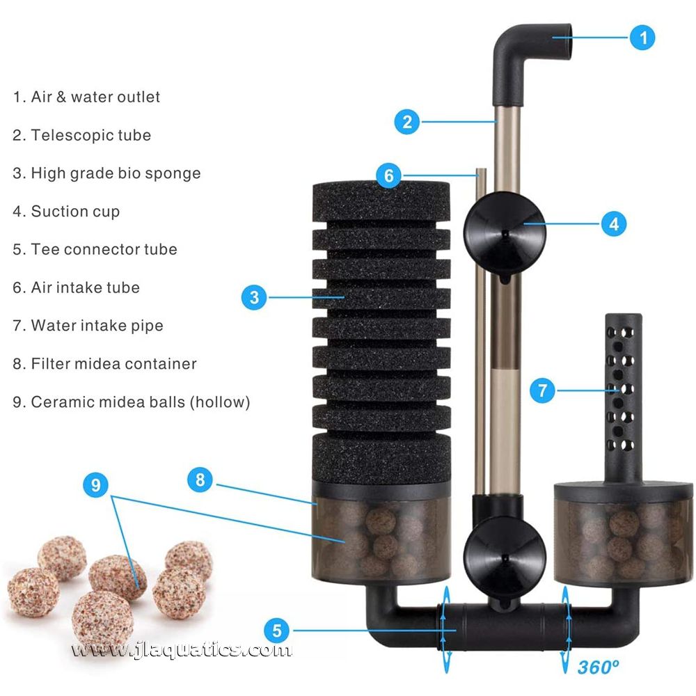 The Small Hygger Dual Multifunction Sponge Filter close-up of different parts of this aquarium sponge filter.