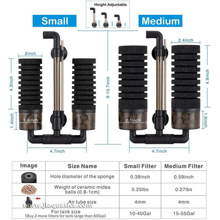 Hygger Medium Dual Sponge filter comparison between the different models.