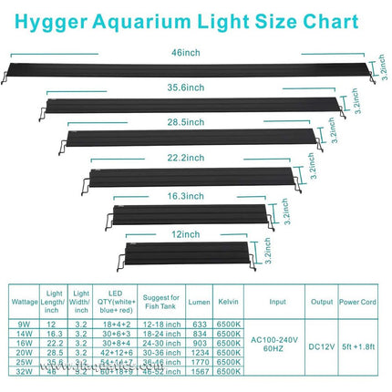 The Hygger Full Spectrum LED Aquarium Light  comparison between different sizes for specifications.