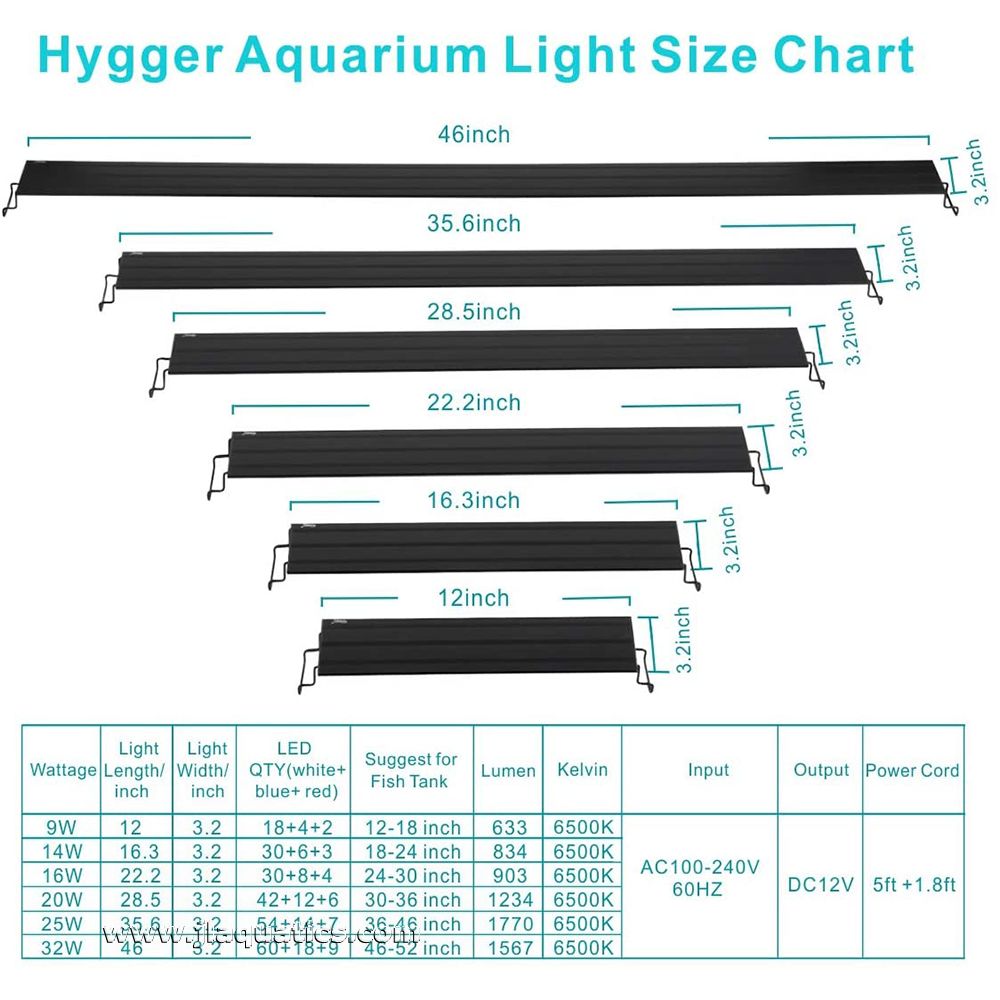 The Hygger Full Spectrum LED Aquarium Light  comparison between different sizes for specifications.