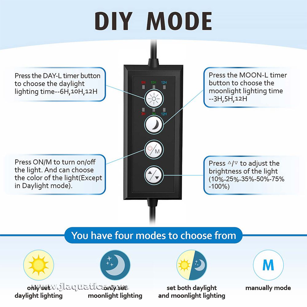 Hygger Full Spectrum Clip-On LED Aquarium Light - 18 Watt controller and it's features for lighting your aquarium.