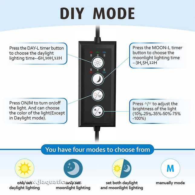 Hygger Full Spectrum Clip-On LED Aquarium Light - 22 Watt controller and it's features for lighting your aquarium.
