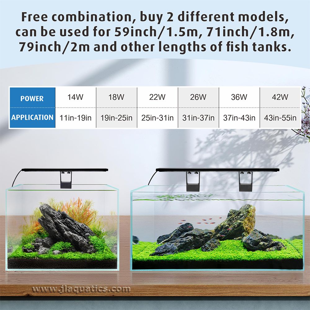 Hygger Full Spectrum Clip-On LED Aquarium Light comparison between various different sizes of the light.