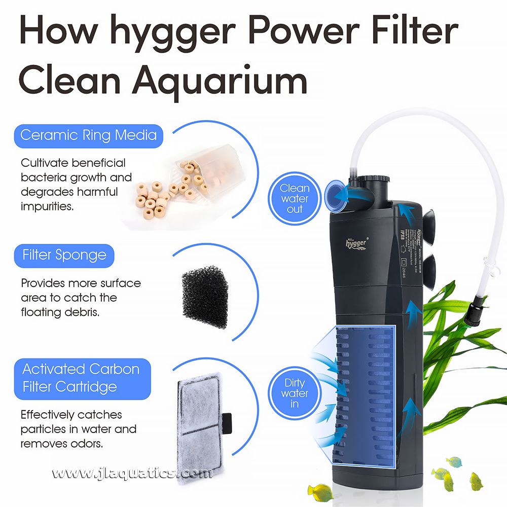 Medium Hygger Internal Aquarium Filter has amazing cleaning power for it's size!
