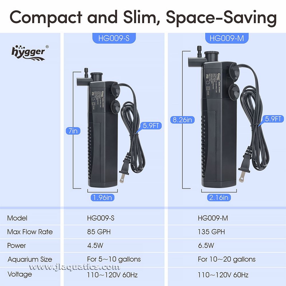 Medium Hygger Internal Aquarium Filter specifications and comparison between different models.