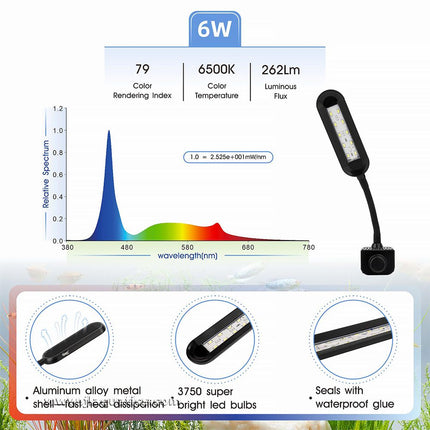 6 Watt Hygger Mini Clip-On Aquarium LED Light spectrum and features.