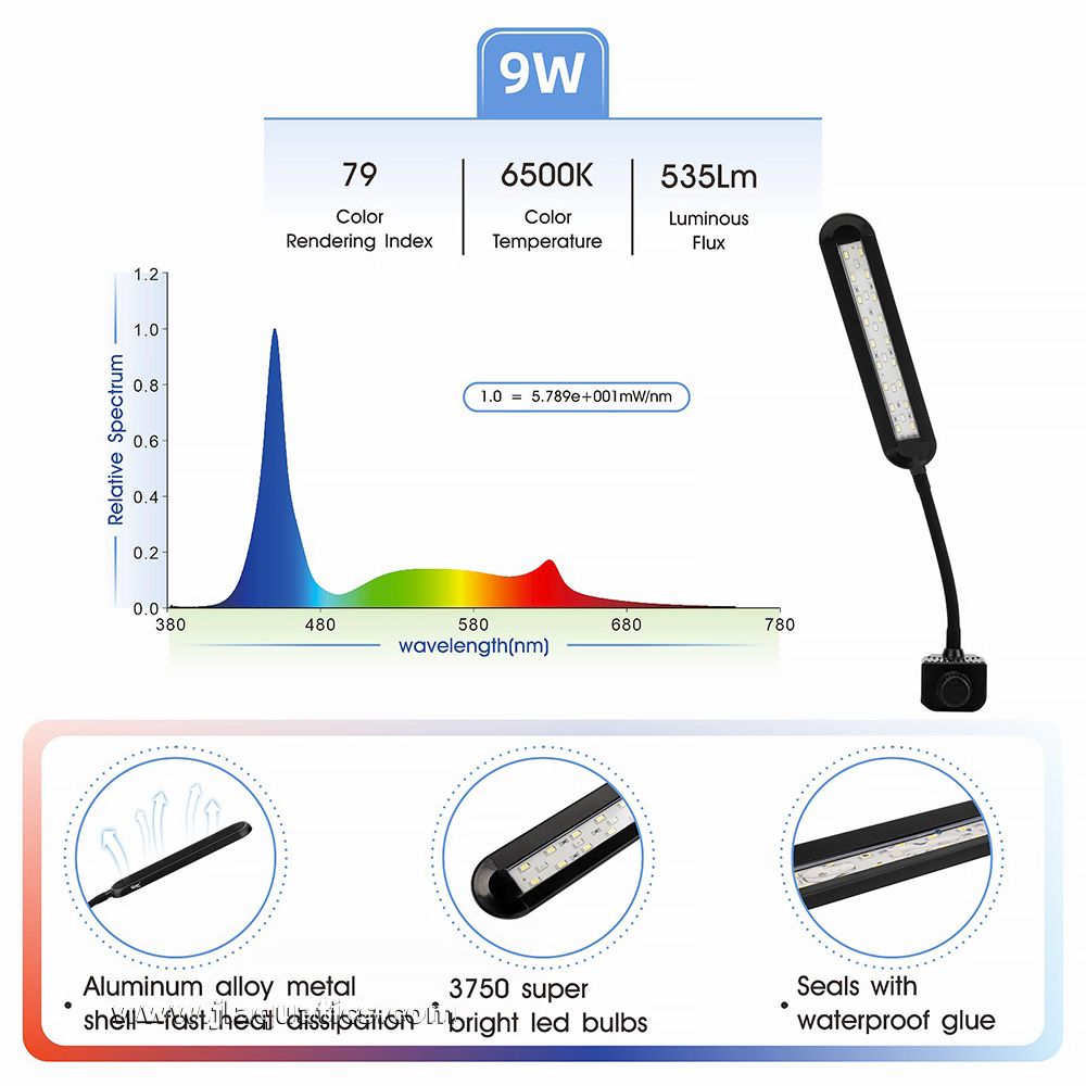 9 Watt Hygger Mini Clip-On Aquarium LED Light spectrum and features.
