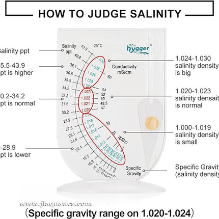 Hygger Hydrometer salinity ranges