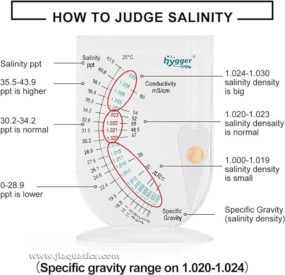 Hygger Hydrometer salinity ranges