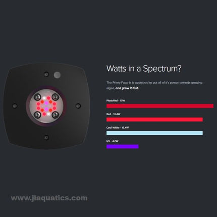 Aqua Illumination Prime Fuge 16 LED spectrum chart