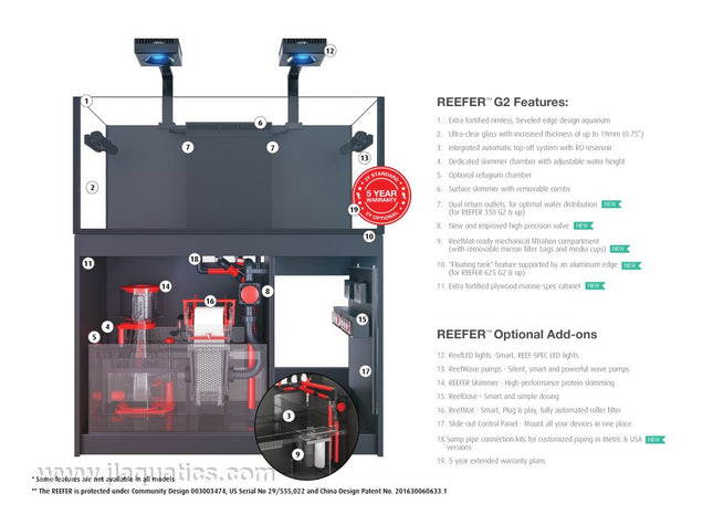 Red Sea Peninsula 350 G2+ Aquarium features and optional add-ons